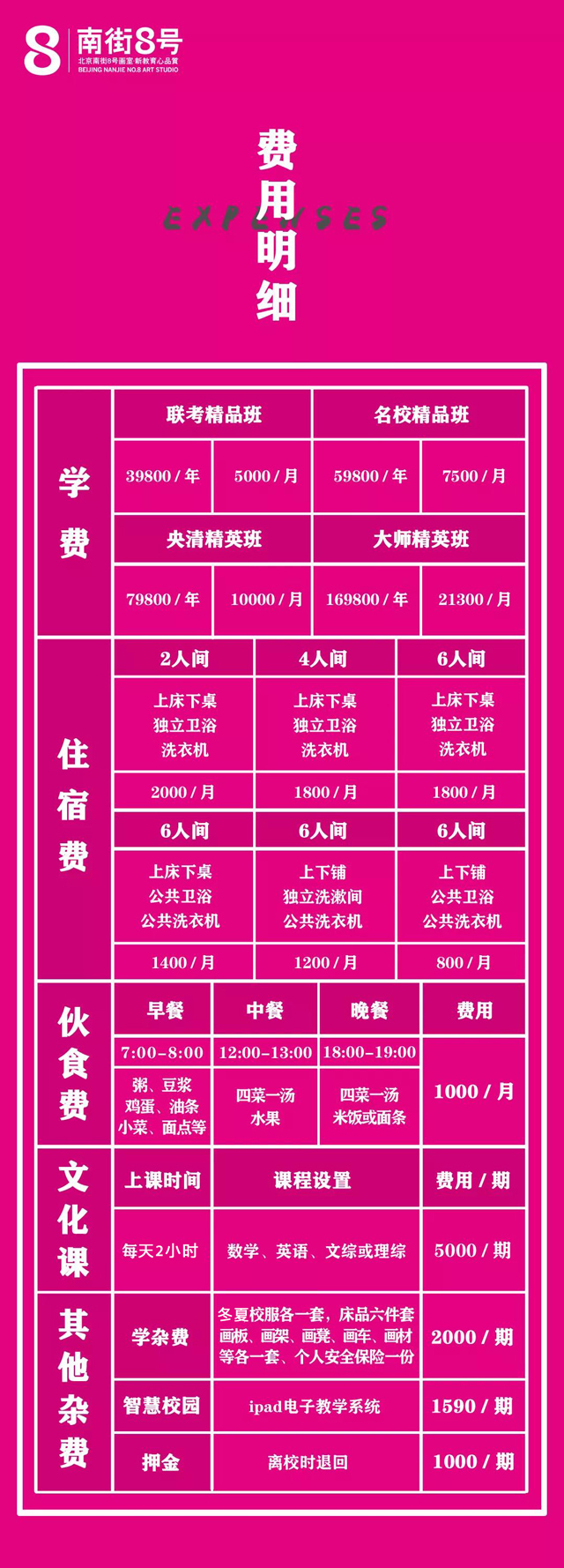 费用明细.jpg