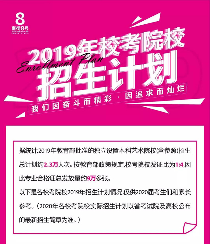 北京南街8号画室整理2019年校考招生计划-1.jpg