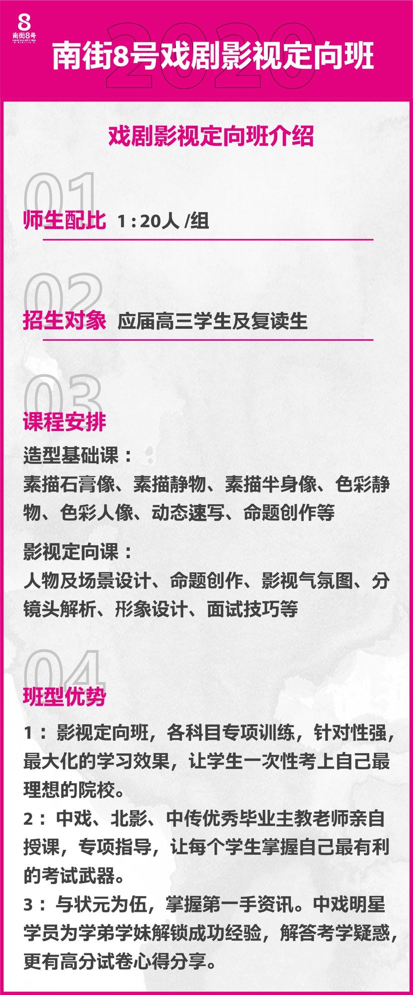北京南街8号画室影视定向班-3.jpg