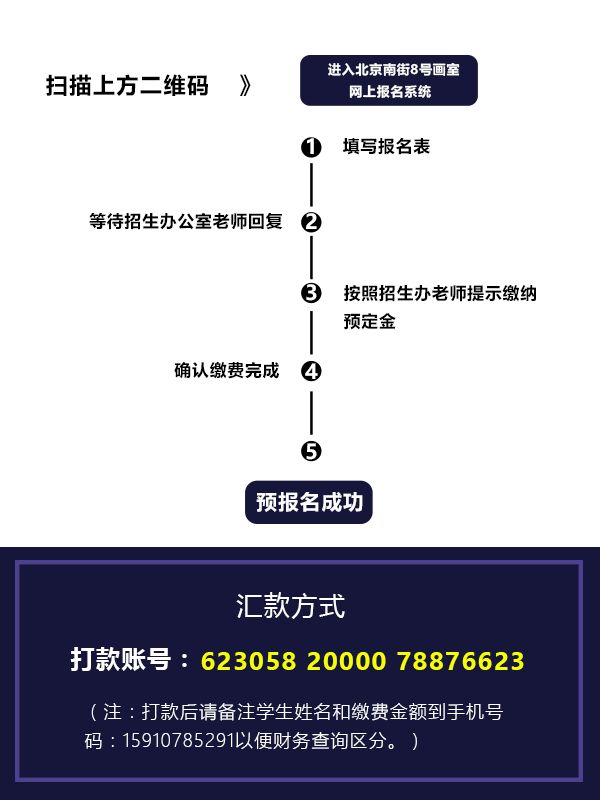 报名方式.jpg