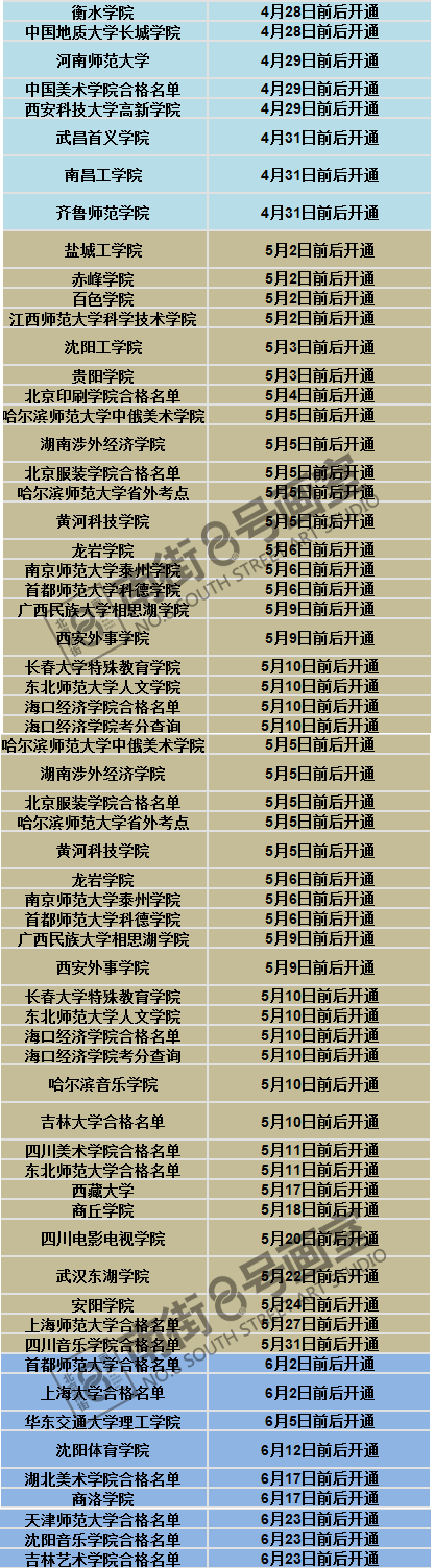 2018年艺术类单招校考-9.png